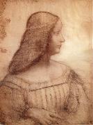 Leonardo Da Vinci Portrat of Isabella d-Este oil painting